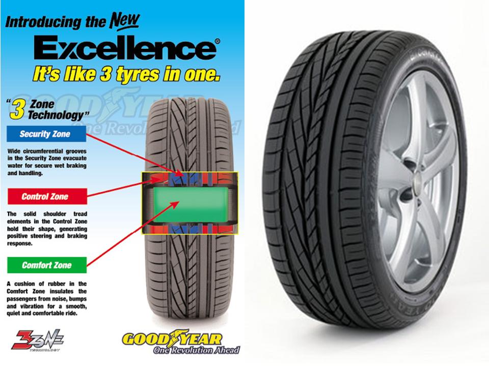 Goodyear-Excellence-Tire-Promotion-Size-15-inch-to-17-inch-0905-14-TekMing_11_1_1.jpg