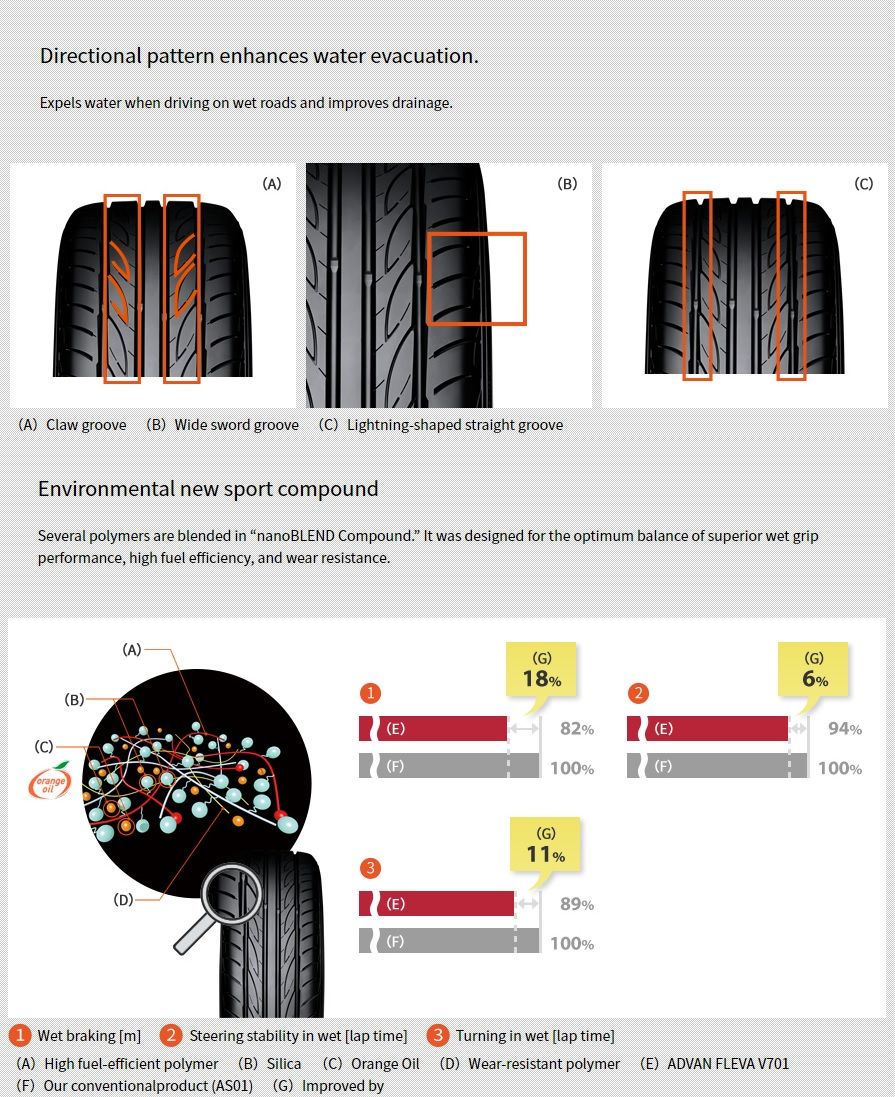 http://www.mycarforum.com/uploads/merchant/1530148829.jpg