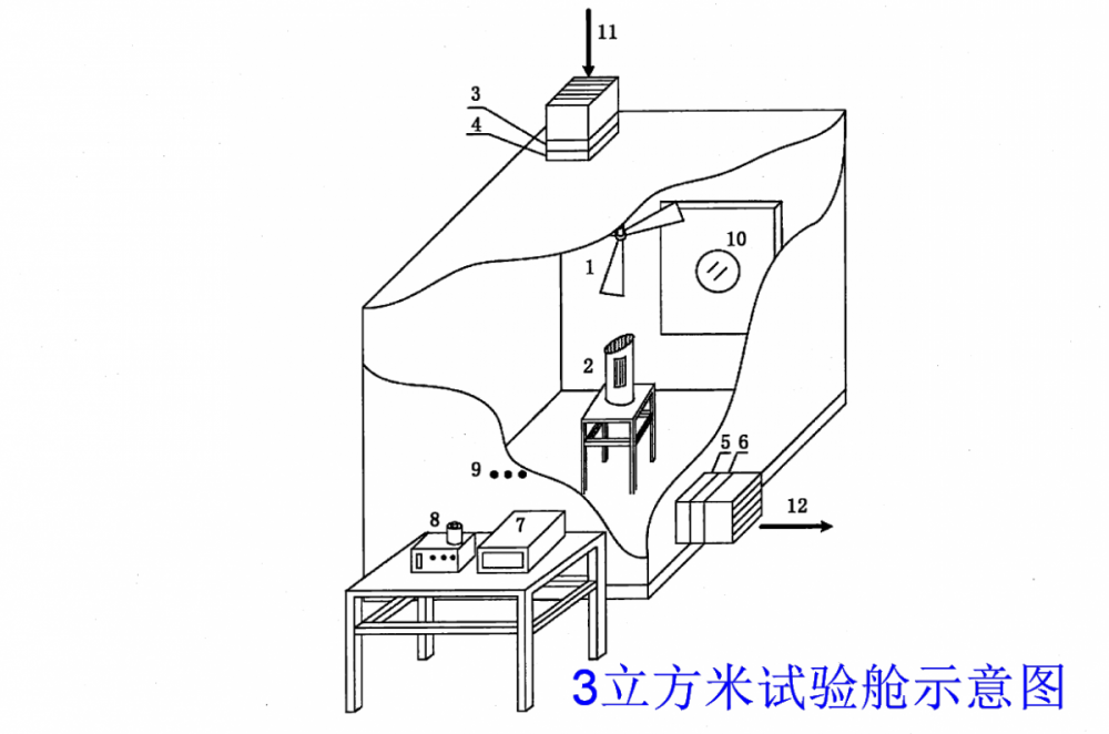 试验舱3立方米2.png