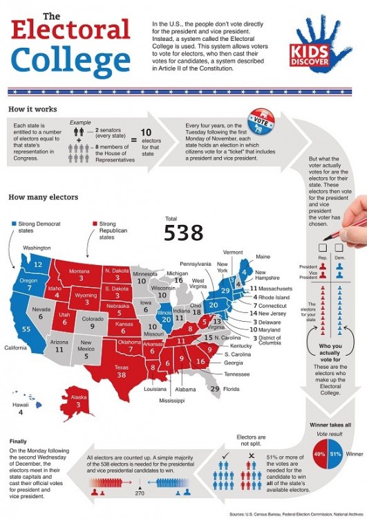 ElectoralCollege31-1.jpg