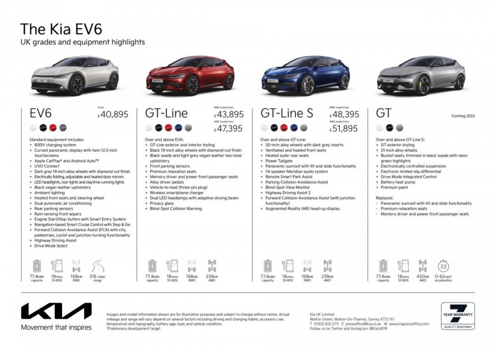 kia-ev6-offer-uk-20210504.jpg