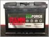 Fiamm Ecoforce AGM Battery VR680