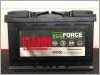 Fiamm Ecoforce AGM Battery VR760