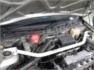 https://www.mycarforum.com/uploads/sgcarstore/data/2/Honda_City_1998_2pt_Front_Strut_Bar_UR-TW2-806_1.jpg