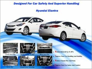 https://www.mycarforum.com/uploads/sgcarstore/data/2/Hyundai_Elantra_White_Strut_Stabilizer_Bar_New_Design_1.jpg