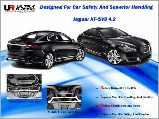 https://www.mycarforum.com/uploads/sgcarstore/data/2/Jaguar_XFSV8_42_Strut_Stabilizer_Bar_New_Design_2.jpg