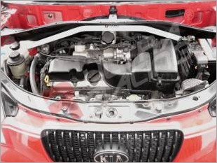 https://www.mycarforum.com/uploads/sgcarstore/data/2/Kia_Picanto_Front_Strut_Bar1.jpg