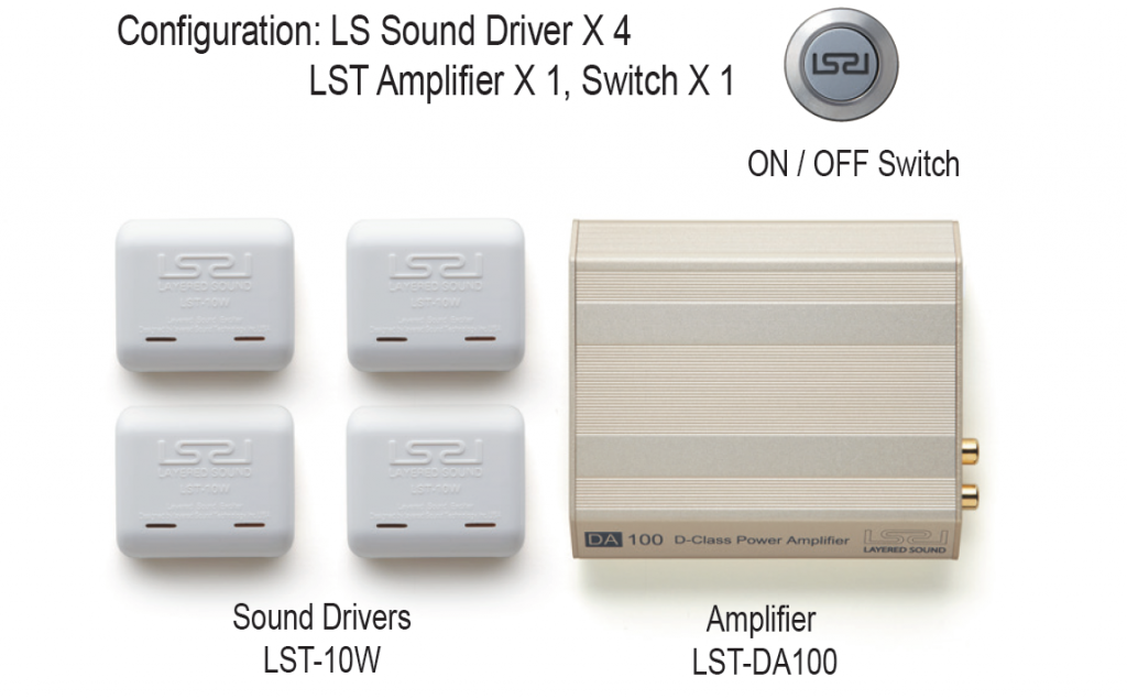 Layered Sound LST-DA100 4-channel Amplifier (With Sound Drivers)