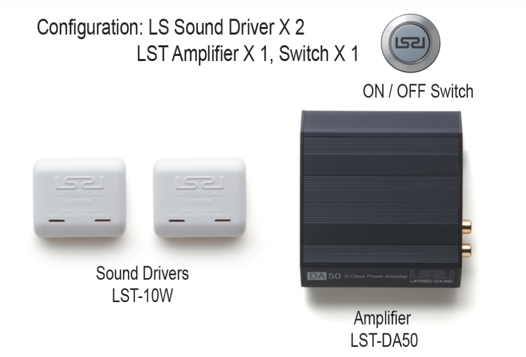 Layered Sound LST-DA50 2-Channel Amplifier (With Sound Driver)