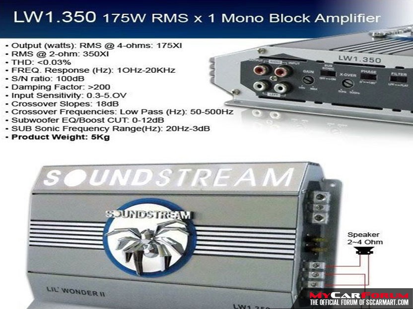 Soundstream LW1.350 Mono Block Amplifier