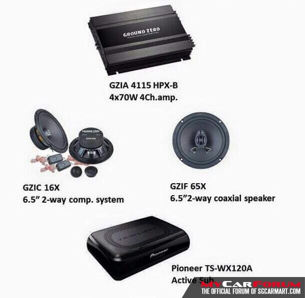 Ground Zero  Multi-channel Amplifier (With Ground Zero Component Speakers)